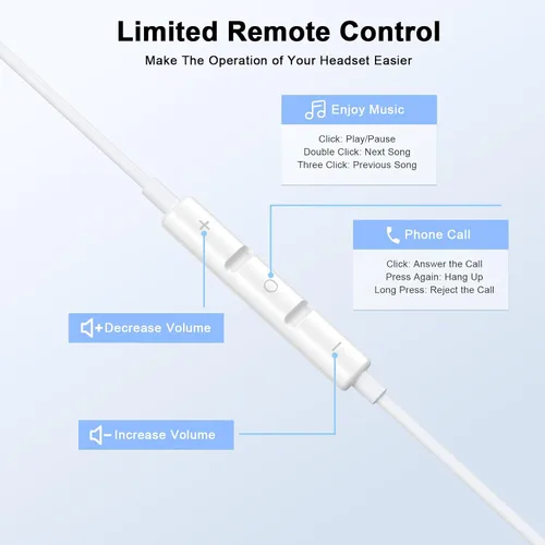 Vista 9 de Paquete de 2 auriculares con cable para iPhone, micrófono integrado y control de volumen, auriculares de reducción de Nosie compatibles con iPhone