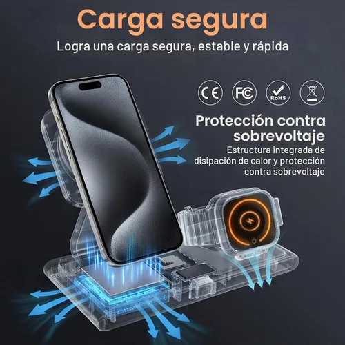 Vista 6 de MONASAY 25W 3-in-1 Wireless Charging Station for Apple with Smart Screen TURBO Indicator,25W Fast Charging,Foldable Magnetic Design,45W PD Black