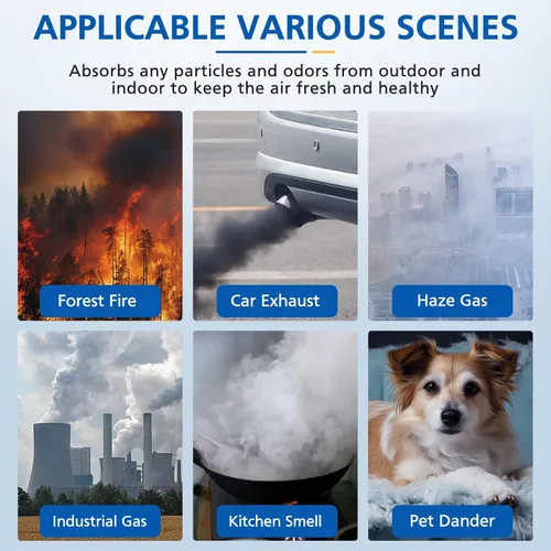 Vista 13 de Filtro G3 para el cuidado de mascotas compatible con AME G3 Sferf-30 (FXAP2W) purificador de aire para VEWIOR ClearAir-A3 Filtro purificador de aire
