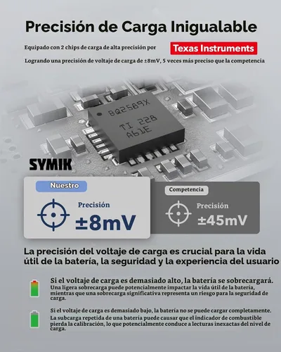 Vista 7 de Cargador de batería Insta 360 X5 para accesorios Insta360 X5, estuche de carga rápida dual de 27W con pantalla LCD, concentrador de carga