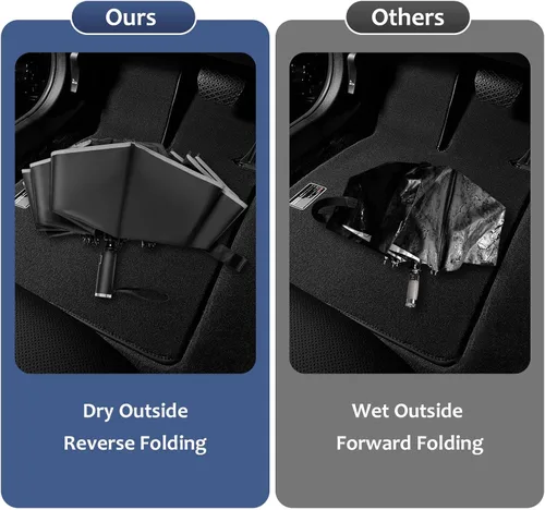 Vista 5 de VOUUY 2-Pack Travel Umbrella, Unbreakable 10 RIBS Umbrella, Windproof Umbrellas for Rain & Sun, Automatic, Foldable Reverse Rain Umbrella for Women