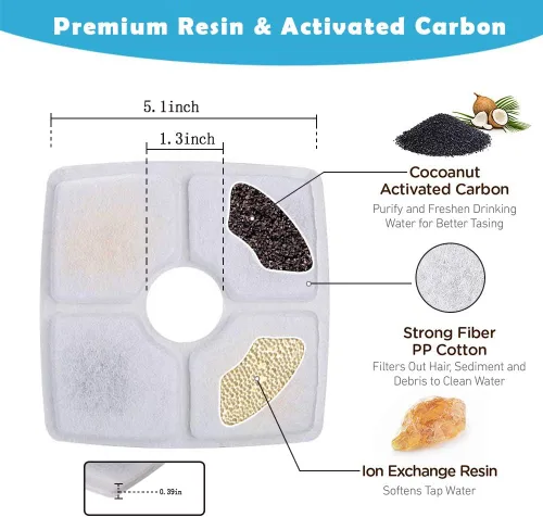 Vista 3 de Paquete de 8 filtros de fuente de agua para gatos, filtros de fuente de repuesto para fuente de agua cuadrada de 84 oz/2.5 L automática para mascotas