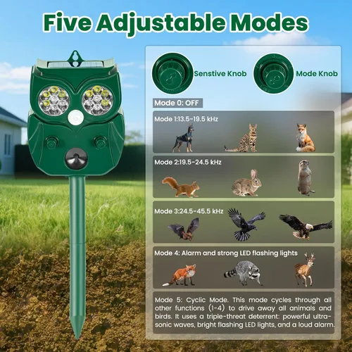 Vista 3 de Solar Ultrasonic Animal Repellent Outdoor, 4Pack Waterproof Deer Repellent Devices with RIP Motion Sensor, Cat Repellent with LED Flashing Lights