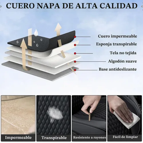 Vista 8 de Coverado Juego completo de fundas de asiento de ajuste personalizado para Chevy Silverado/GMC Sierra 2014-2018 1500, 2015-2019 2500HD 3500HD Negro
