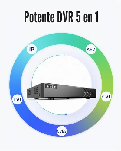 Vista 2 de ANNKE Grabador de vídeo de seguridad 3K Lite 16CH, detección de seres humanos/vehículos, disco duro de 2 TB 16 Channel 5MP Lite H.265+ 5-in-1