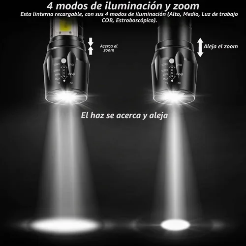Vista 4 de CLEZGO - Linternas recargables de alto lumens LED, mini linterna recargable USB para el hogar, 3 modos de enfoque ajustable, linterna portátil