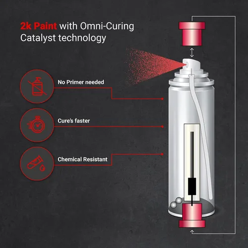 Vista 2 de ERA Paints Pintura de pinza de freno roja con tecnología de catalizador Omni-Curing, acabado brillante en aerosol 2K, resistencia a altas