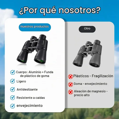 Vista 8 de [Usado] Prismáticos de 20 x 50 de alta potencia para observación de aves con ocular grande de 28 mm, prismáticos impermeables para caza, senderismo