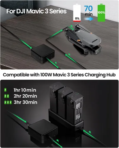 Vista 4 de LKTOP Reemplazo DJI 100W USB-C Adaptador de corriente Cargador de batería Compatibilidad: DJI/Specta Mini/Air 3/Mavic 4 Pro/Mavic 3/Avata Series