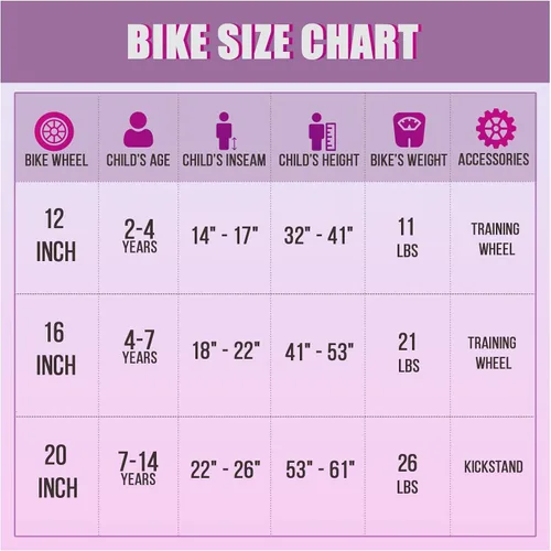 Vista 6 de Tracer Bicicleta infantil para niños y niñas de 3 a 12 años, bicicleta para niños de 16 pulgadas con ruedas de entrenamiento y cesta de 20 pulgadas