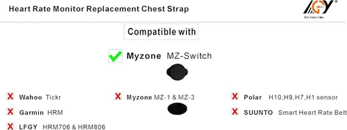 Vista 2 de Heart Rate Monitor Arm & Wrist Strap compatible with MYZONE MZ Switch Arm Strap Replacement