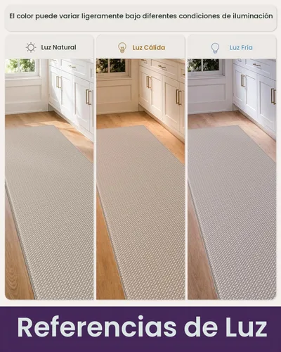 Vista 4 de DEXI Alfombrillas de Cocina Acolchadas Anti Fatiga, 17x59, Alfombra de Pasillo para Estar de Pie Impermeable, Espuma Viscoelástica Cómoda Acolchada