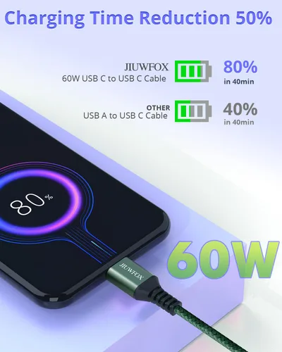 Vista 2 de JIUWFOX Paquete de 3 cables USB C a USB C de 10 pies de carga rápida de 60 W para iPad Pro/Air/mini, iPhone 17/17 Pro/17 Pro Max, Galaxy S25 S24 A56