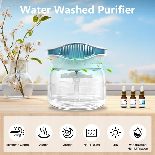 Vista 2 de Purificadores de aire de agua para el hogar, difusor de aroma para lavadora de aire, humidificador de lavado de filtro de aire, aceites esenciales