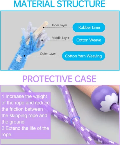 Vista 2 de Lorvain Cuerda de saltar para niños, cuerdas de saltar ajustables para niñas y niños pequeños, cuerda de saltar de algodón con mango de madera