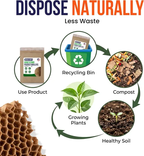 Vista 4 de Sobres acolchados de panal biodegradables y compostables (6 x 10 pulgadas – 250 unidades) sobres de envío de papel con revestimiento hexagonal