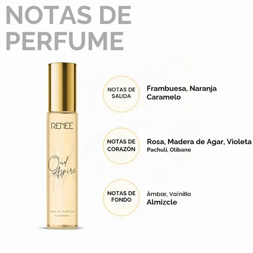 Vista 4 de RENEE Set de regalo de perfume de lujo para mujer, paquete combinado de 4 Eau de Parfum - Botellas de tamaño de viaje de 0.5 fl oz, aromas de larga