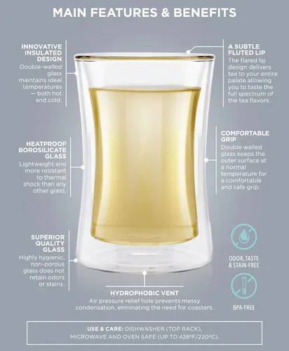 Vista 3 de Teabloom Moderno vaso de degustación aislado – Juego de 2 vasos de doble pared (10 oz / 10.1 fl oz) – Colección Milano