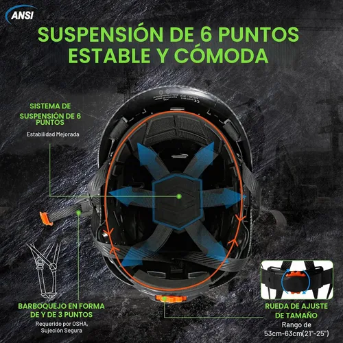 Vista 5 de Aolamegs Vented Carbon Fiber Pattern Hard Hat, ANSI Z89.1 Type 1 Class C Safety Helmet for Construction, OSHA Approved Work Hat with 6-Point