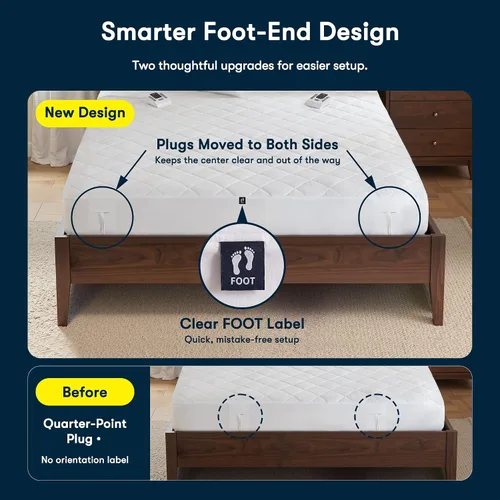 Vista 8 de Serta Protector de Colchón Calefactado Multi-Zona – Controlador Individual para Calor Personalizado de Cuerpo y Pies, 10 Configuraciones de Calor