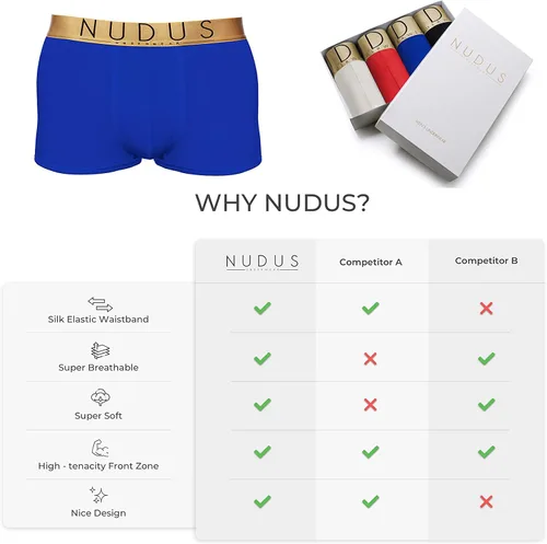 Vista 7 de NUDUS Ropa interior de bambú de 2 bolsas para hombre, paquete de 4 calzoncillos tipo caja de regalo, calzoncillos tipo bóxer