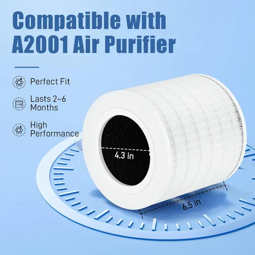 Vista 6 de Filtro de repuesto para purificador de aire HEPA A2001, filtro de carbón activado H13 True HEPA 3 en 1, compatible con purificador de aire A2001