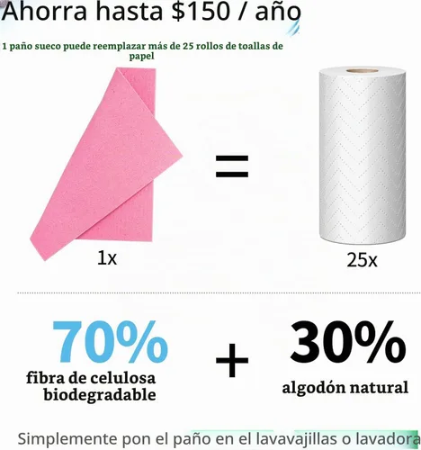 Vista 4 de Paños de cocina suecos, paquete de 18 paños de cocina multicolor, paños absorbentes para cocina, paños de esponja de celulosa multiusos, toallas