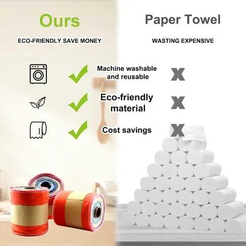 Vista 4 de Toallitas de bidé de papel higiénico reutilizables y lavables Toallas de bidé reutilizables de franela de algodón, rollo de toallas de papel