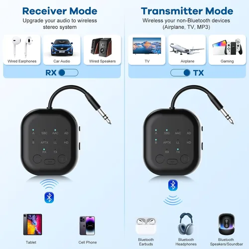 Vista 2 de Receptor transmisor Bluetooth, adaptador de audio Bluetooth para avión, transmisor inalámbrico para TV, gimnasio, Aptx HD, audio de baja latencia