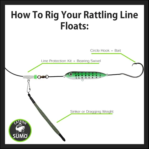 Vista 3 de Catfish Rattling Line Float Lure for Catfishing, Demon Dragon Style Peg for Santee Rig Fishing, 4 inch (3-Pack)
