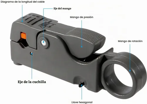 Vista 5 de Kit de herramientas de compresión coaxial Cable coaxial Pelacables con conectores F RG6 RG59