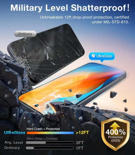 Vista 3 de UltraGlass UNBREAK TOP 9H+ Armor - Protector de pantalla para Google Pixel 10 Pro XL [NO.1 grado militar inastillable] Pixel 10 Pro XL vidrio
