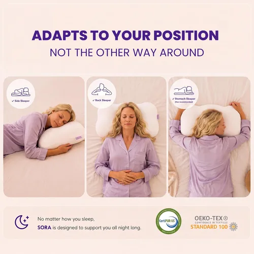 Vista 13 de Cloud - Almohada cervical ergonómica, espuma viscoelástica para Contorno de felpa suave para dormir de lado y de espalda, funda CleanWeave lavable