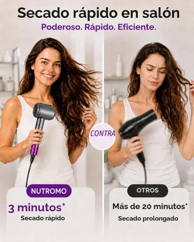 Vista 8 de NUTROMO Secador de pelo con estuche de transporte, secador iónico de alta Secador de pelo profesional de secado rápido de 3 minutos, iones negativos
