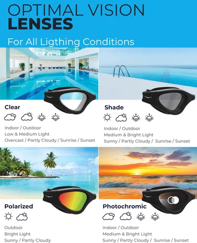 Vista 5 de AqtivAqua DX - Gafas de natación con visión amplia para adultos, hombres y mujeres, antiempañamiento y sin fugas