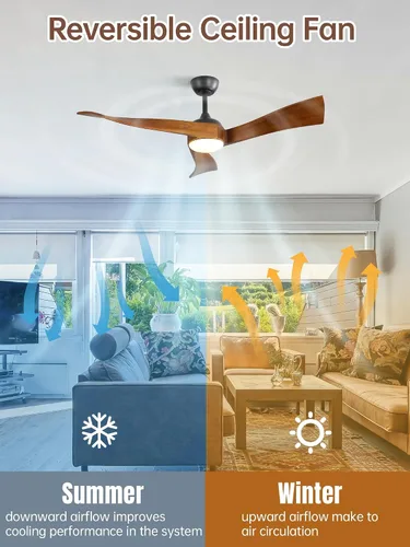 Vista 3 de Sofucor Ventiladores de techo inteligentes de 52 pulgadas con luz moderna de madera maciza para exteriores, ventilador de techo de 3 aspas con luz