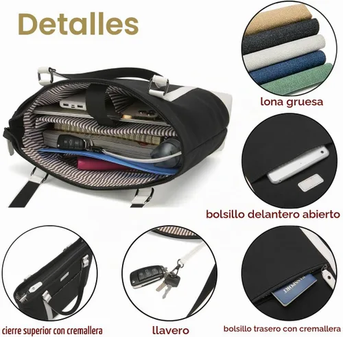 Vista 6 de Bolsa de trabajo de lona para laptop para mujer con bolsillos de compartimento para computadora de 15.6 pulgadas, L