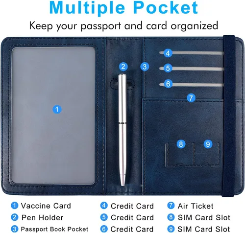 Vista 4 de ACdream - Tarjetero combinado para colocar pasaporte y tarjeta de vacunación funda protectora con ranura para tarjeta de vacunación del CDC