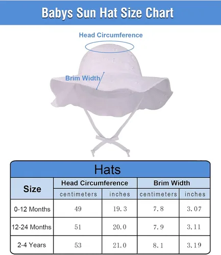 Vista 5 de SimpliKids Sombrero de sol para bebé de ala ancha con protección solar UV UPF 50+