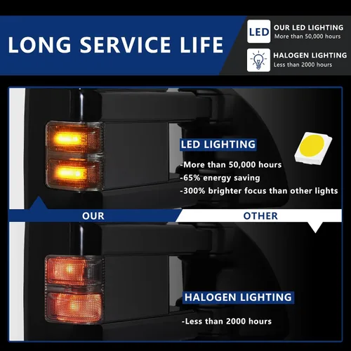 Vista 3 de Espejos de remolque compatibles con Ford F250, F350, F450, F550 1999-2016, Super Duty, con calefacción eléctrica, LED, pintados en negro