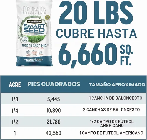 Vista 10 de Pennington Smart Seed - Mezcla de semillas para césped del noreste, 20 libras