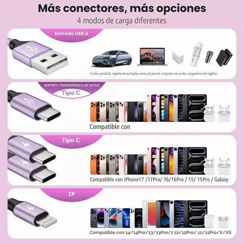 Vista 3 de 3 cables de carga múltiple tipo C + 1 puerto IP 4 en 1 para iPhone 17/14, cables de carga divisores USBC para múltiples dispositivos, accesorios