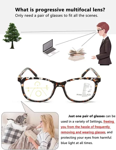 Vista 3 de Gafas de lectura progresivas multienfoque para hombres y mujeres, sin línea, multifocales, lentes de lectura con bloqueo de luz azul, 100%