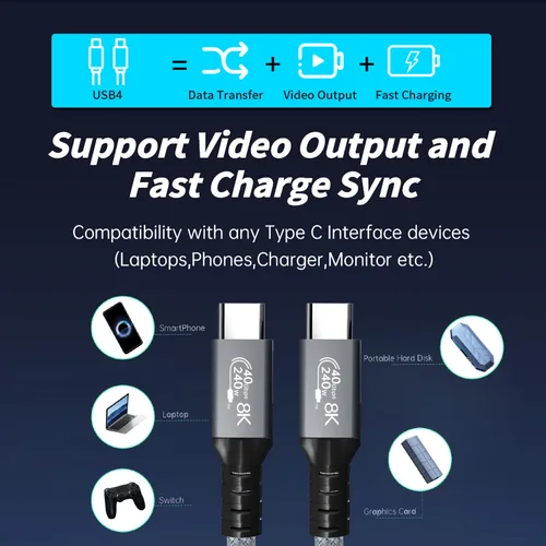 Vista 3 de LanSenSu Cable USB4 de 240 W, 1 pie, transmisión de datos de 40 GBps, carga súper rápida PD de 240 W (48 V5A), extensión HD de 8K a 60 Hz