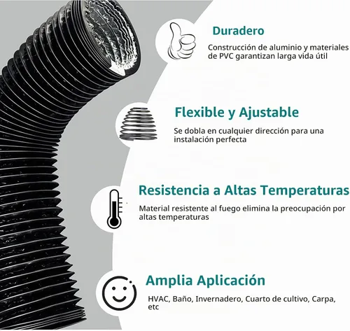 Vista 3 de Manguera de ventilación de secadora de 3 pulgadas, conducto de aire flexible ajustable de PVC de 9.84 pies, conducto de aire de cuatro capas