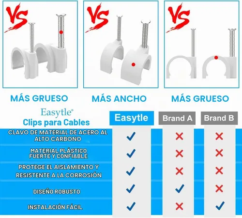 Vista 4 de Clips de cable de 0.394 pulgadas para cable de 0.394 in, 100 clips de alambre para altavoces, abrazaderas coaxiales, clavijas de cable Ethernet