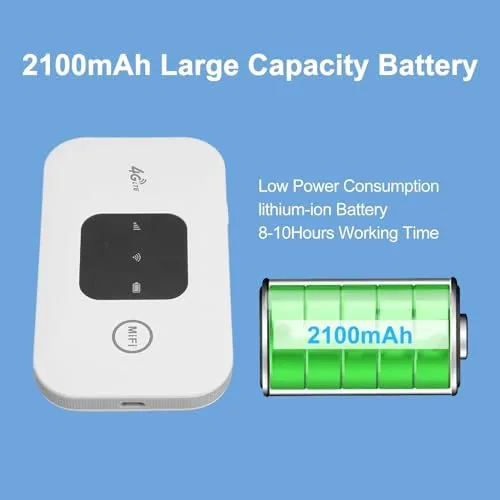 Vista 5 de Hotspot móvil, enrutador portátil de viaje soporta 10 usuarios al mismo tiempo, dispositivo de bolsillo con batería grande de 2100 mAh