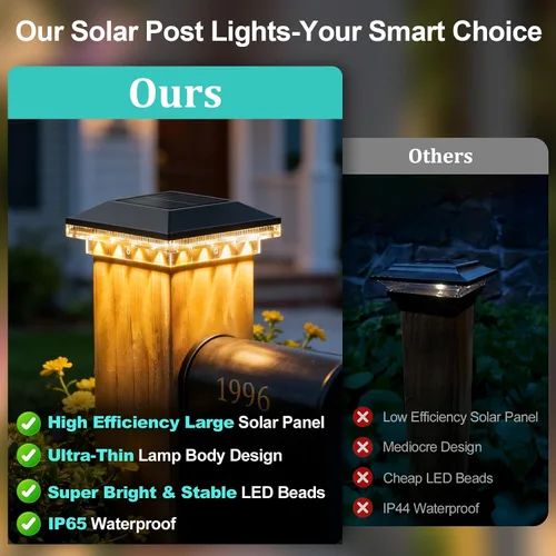 Vista 4 de Brightever Luces solares para postes de 4 x 4 para exteriores con 3 modos de iluminación, paquete de 8 luces solares para postes de valla
