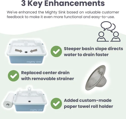Vista 5 de Fregadero portátil Mighty Sink: Estación de lavado patentada con grifo electrónico 2 galones Fácil instalación