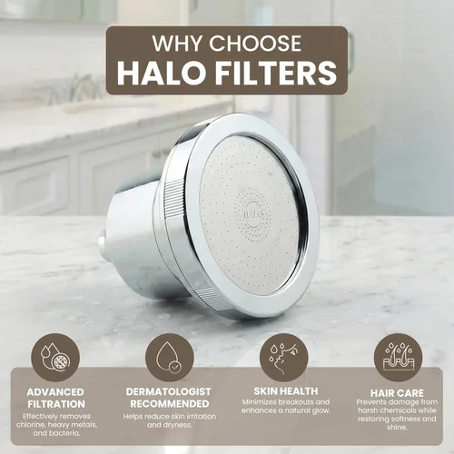 Vista 2 de Cabezal de ducha con filtro de alta presión, elimina cloro y sedimentos, suavizador de agua para cabello y piel, reduce la caspa, protege el cabello